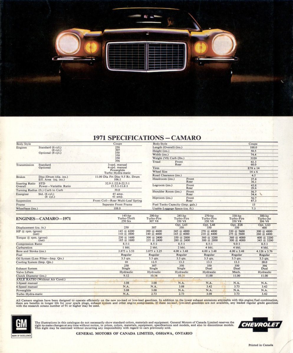 1971_Chevrolet_Camaro_Cdn-16