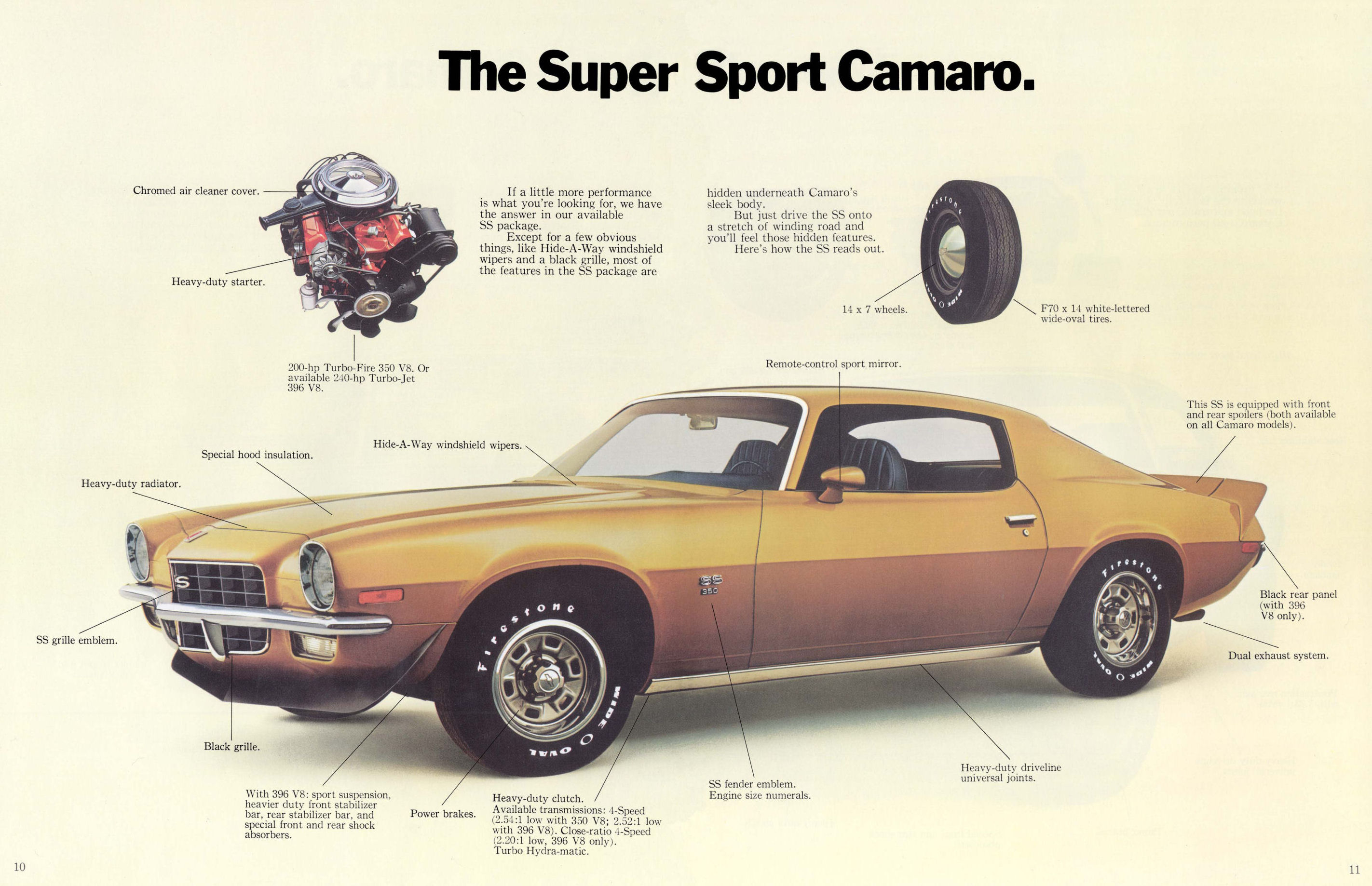 1972_Chevrolet_Camaro-10-11