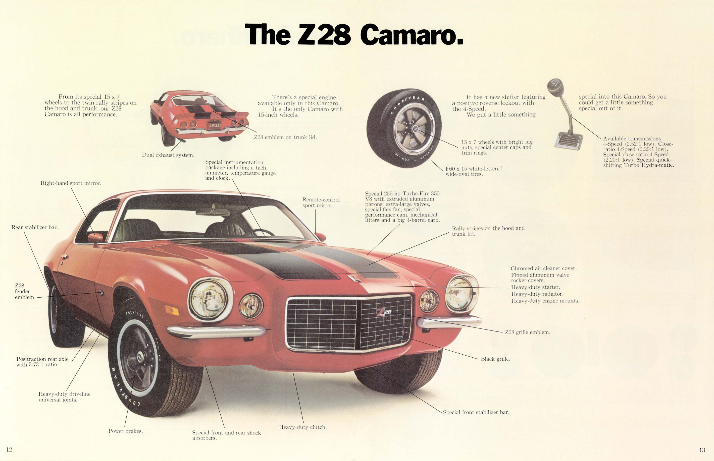 1972_Chevrolet_Camaro-12-13