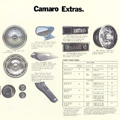 1972_Chevrolet_Camaro-14-15