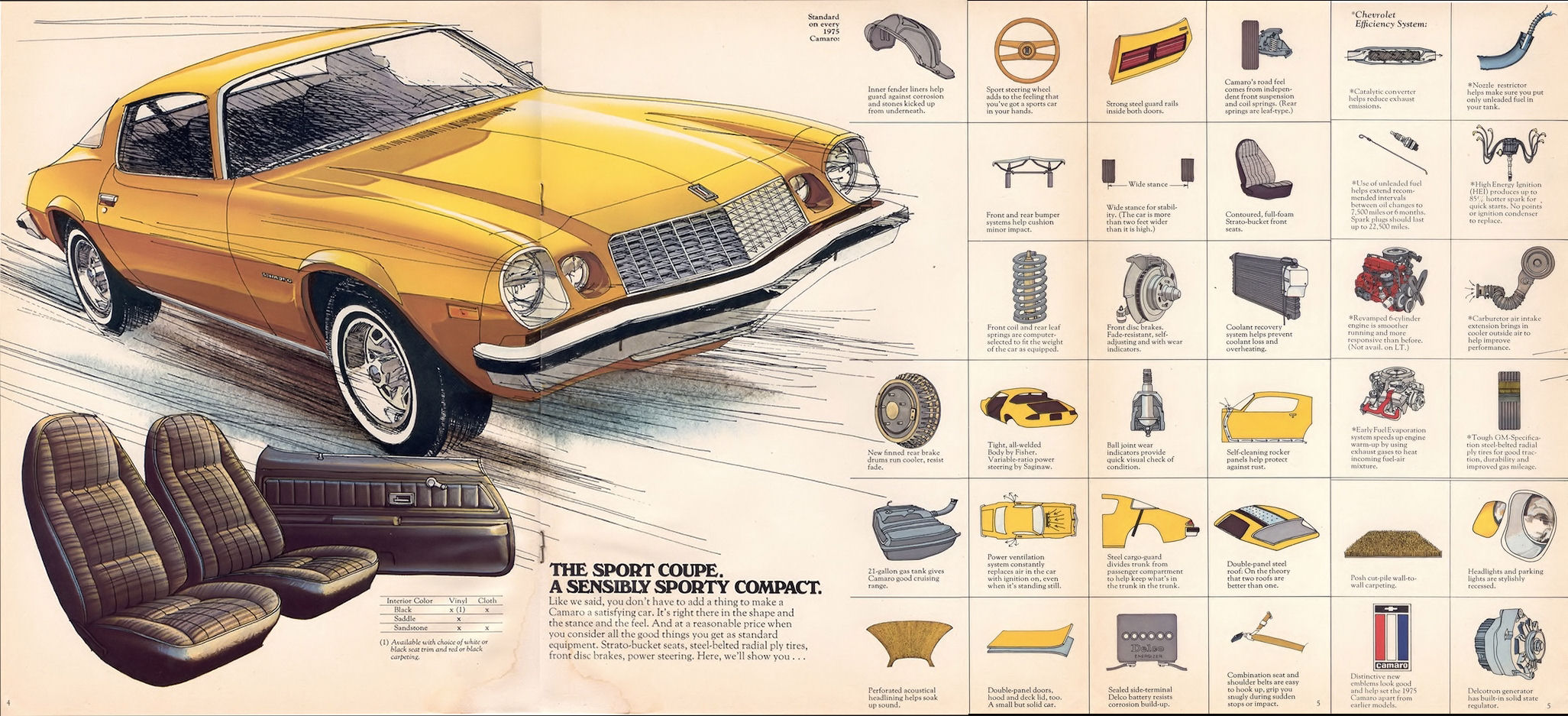 1975_Chevrolet_Camaro_Rev-04-05