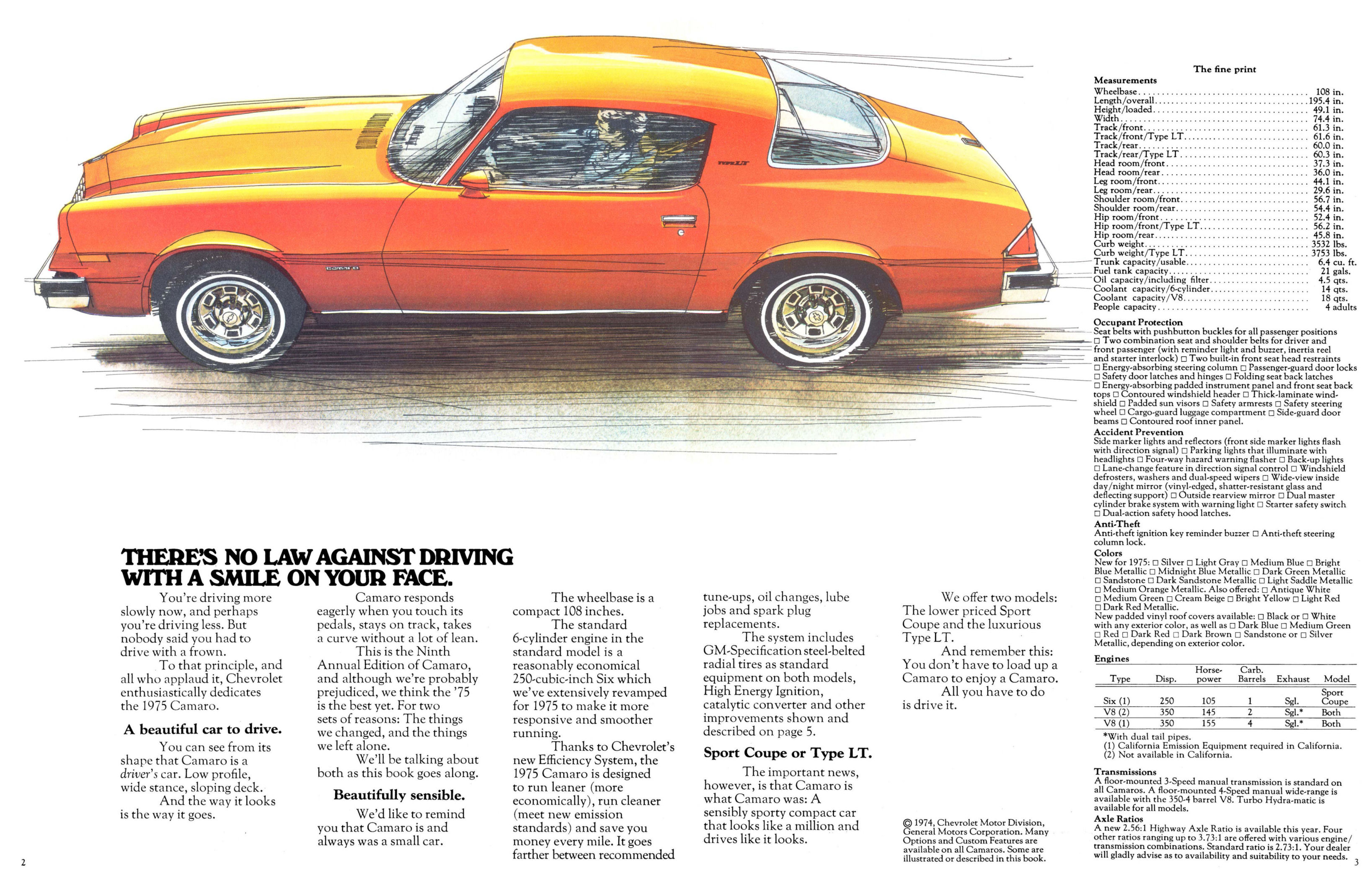 1975_Chevrolet_Camaro-02-03