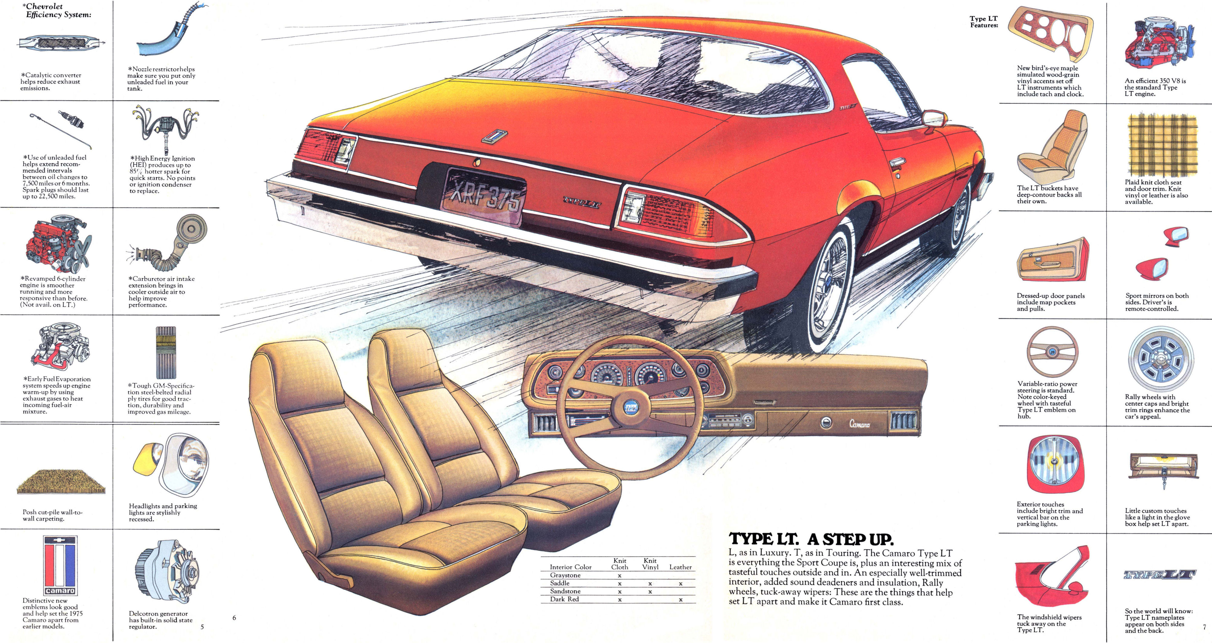 1975_Chevrolet_Camaro-06-07