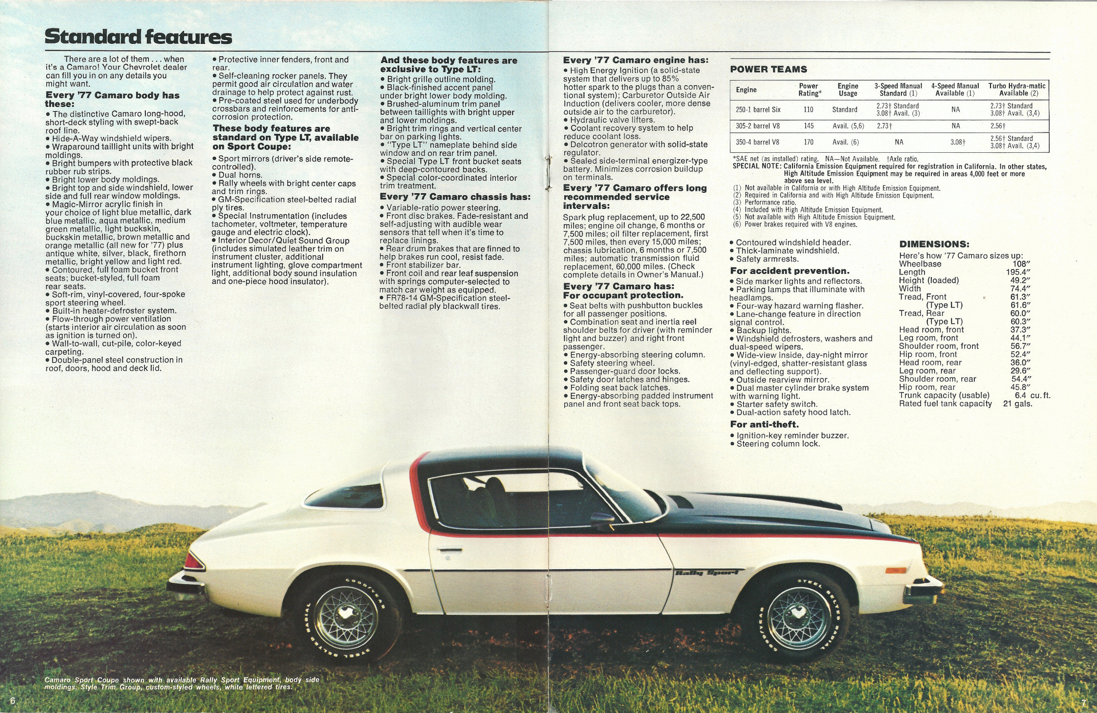 1977_Chevrolet_Camaro-06-07