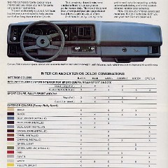 1979_Chevrolet_Camaro-10