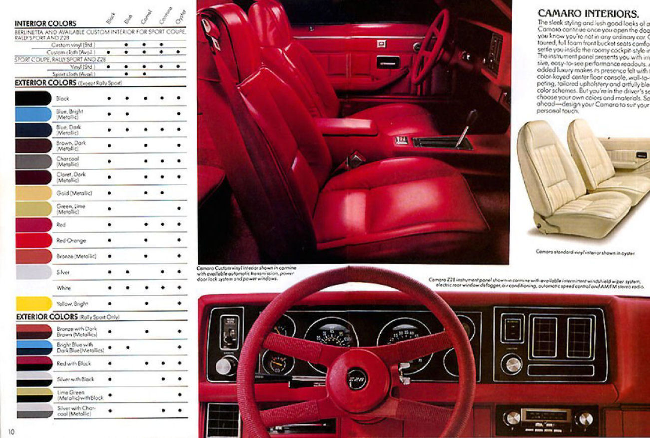 1980_Chevrolet_Camaro-10-11
