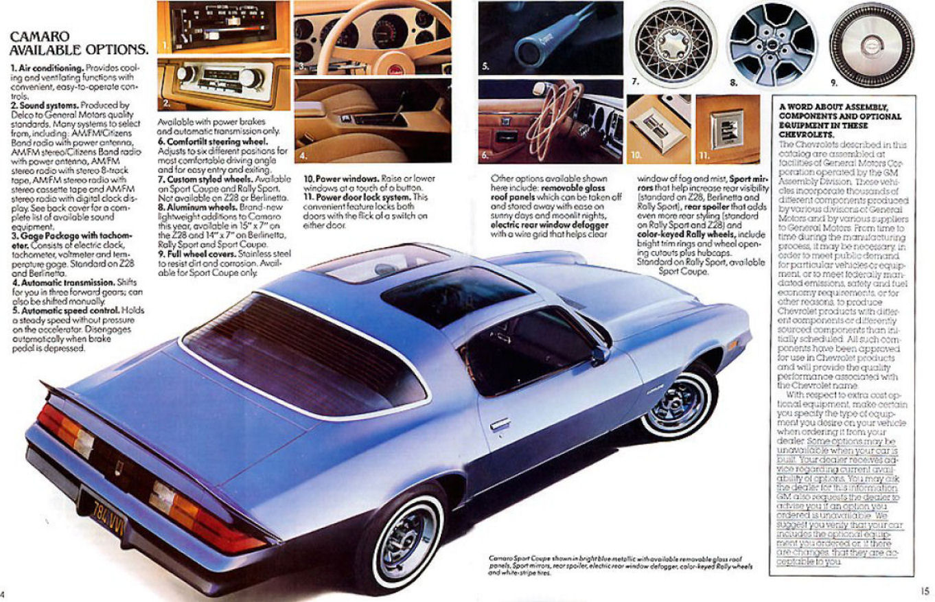 1980_Chevrolet_Camaro-14-15