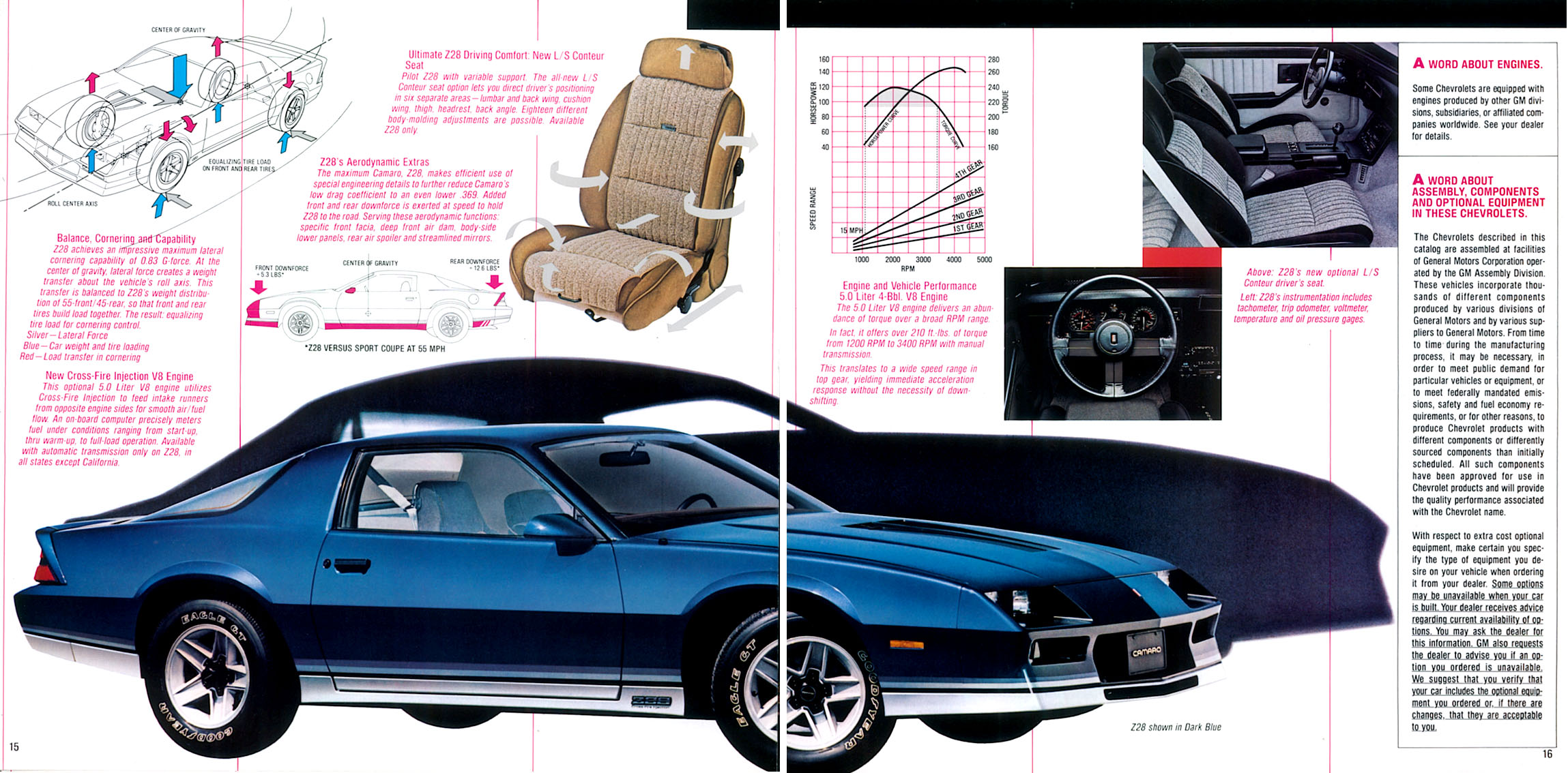 1982_Chevrolet_Camaro-15_amp_16