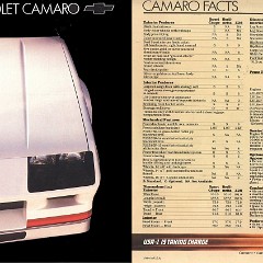 1983 Camaro