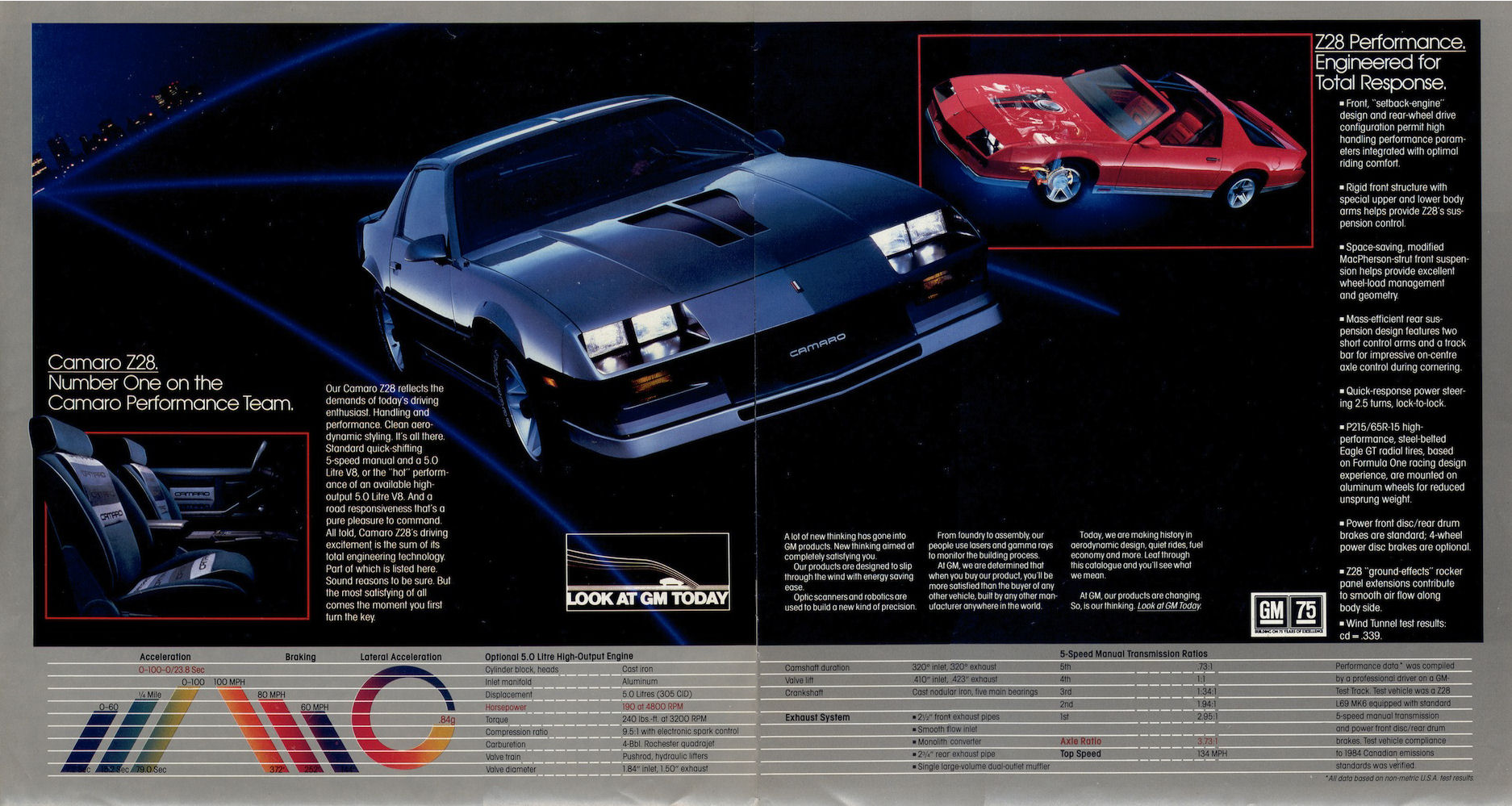 1984_Chevrolet_Camaro_Cdn-02-03