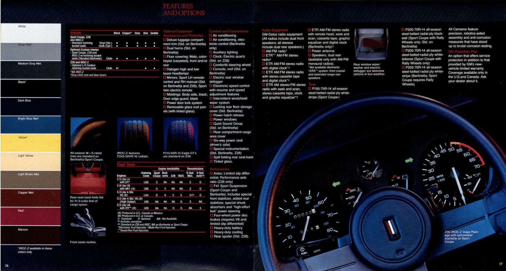 1985_Chevrolet_Camaro-16-17