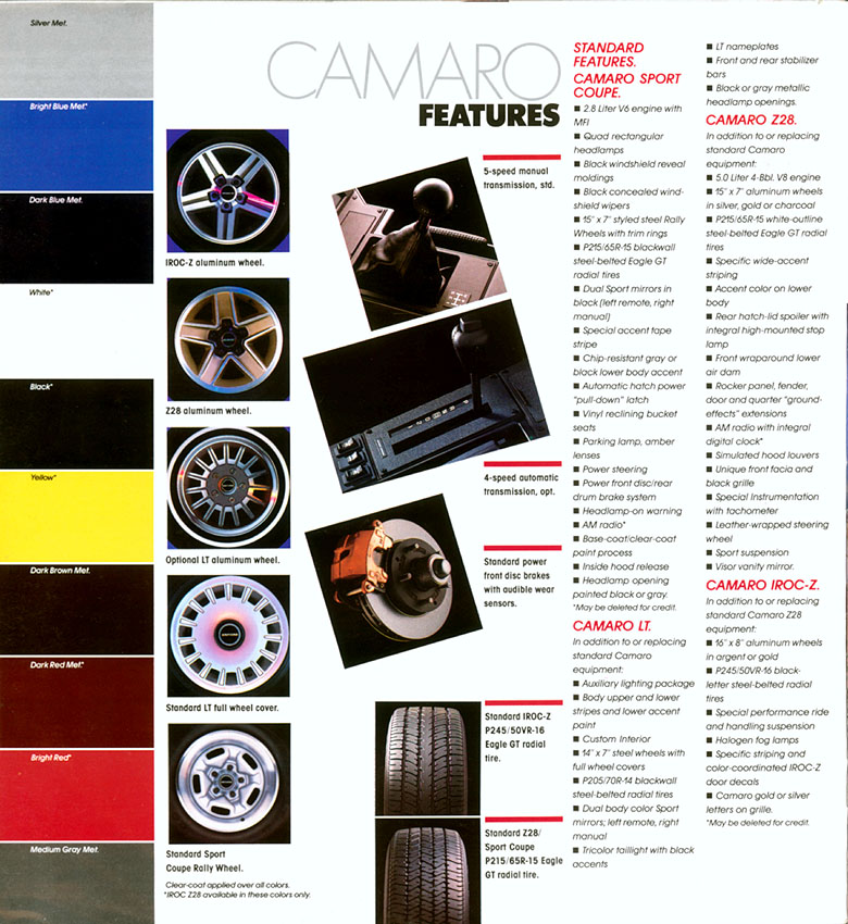 1987_Chevrolet_Camaro-11