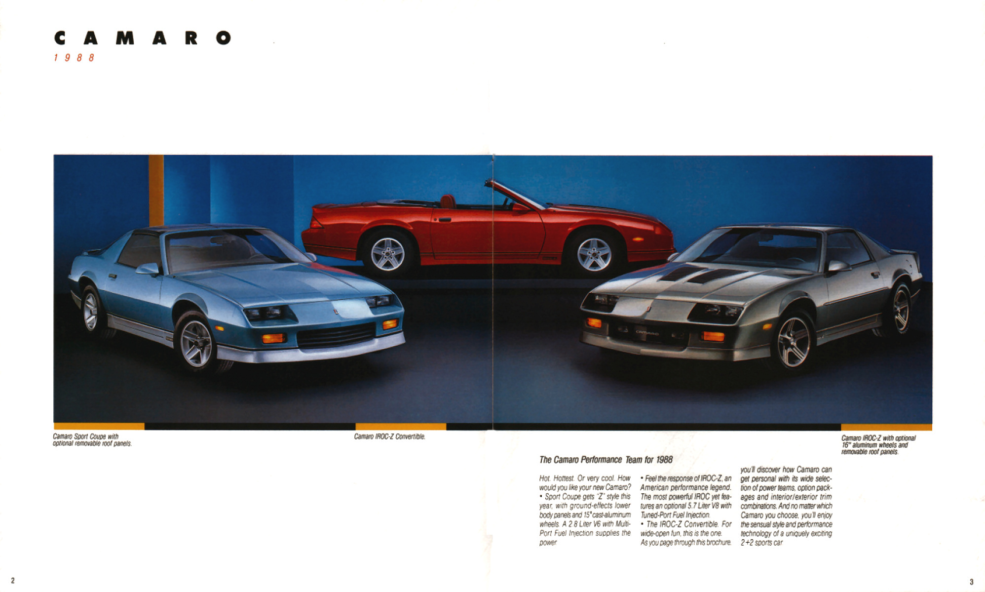 1988_Chevrolet_Camaro-02-03