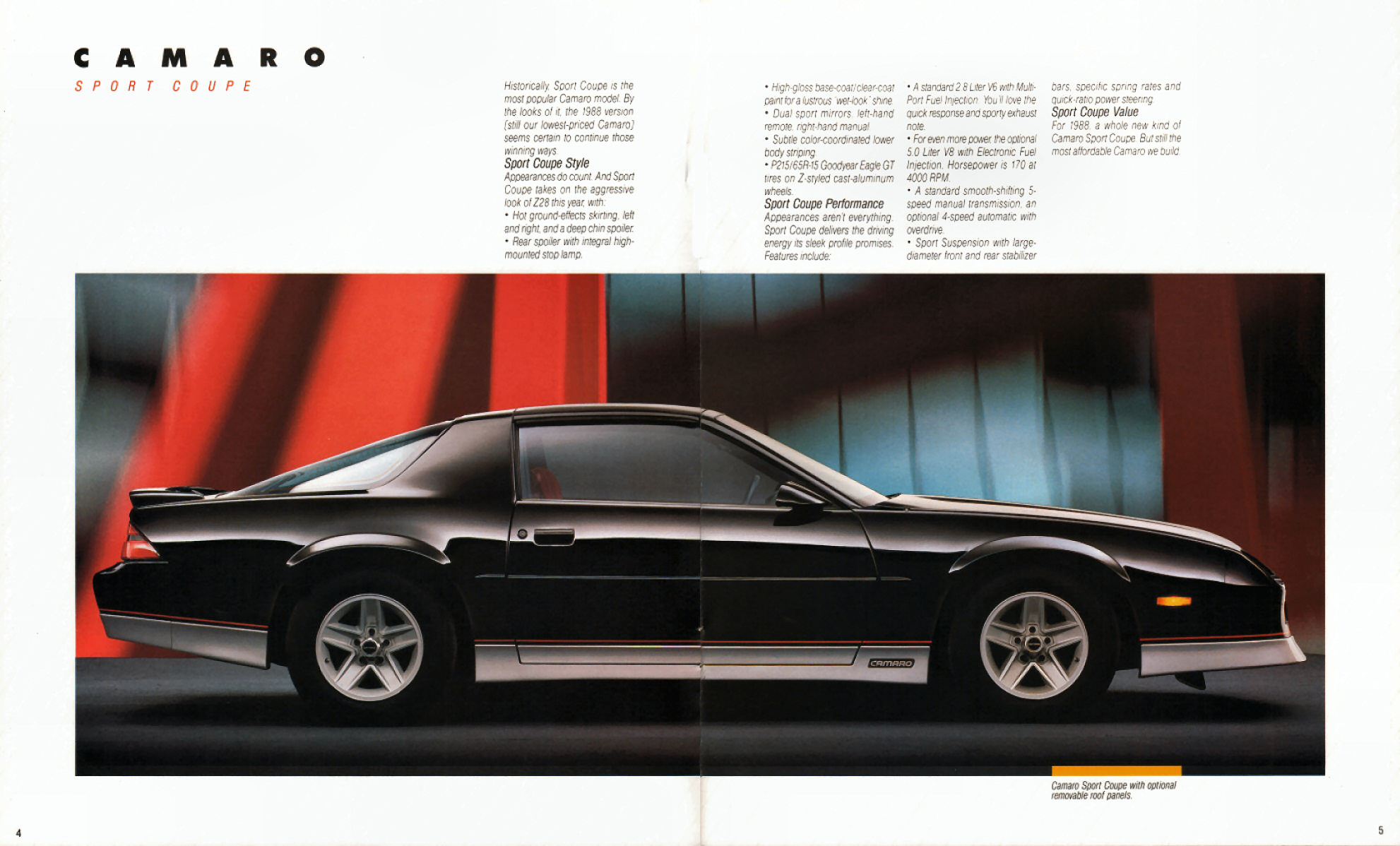 1988_Chevrolet_Camaro-04-05