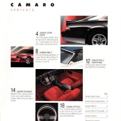 1988_Chevrolet_Camaro-01