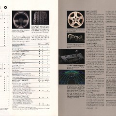 1988_Chevrolet_Camaro-18-19