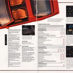1991_Chevrolet_Camaro_Prestige-20-21