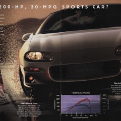 2000_Chevrolet_Camaro-22-23