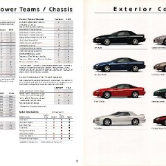 2000_Chevrolet_Camaro-32-33