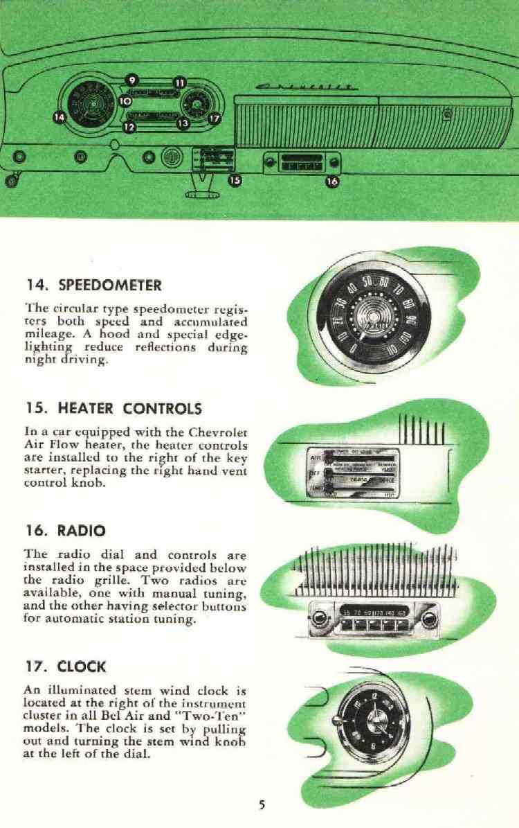 1953_Chevrolet_Manual-05