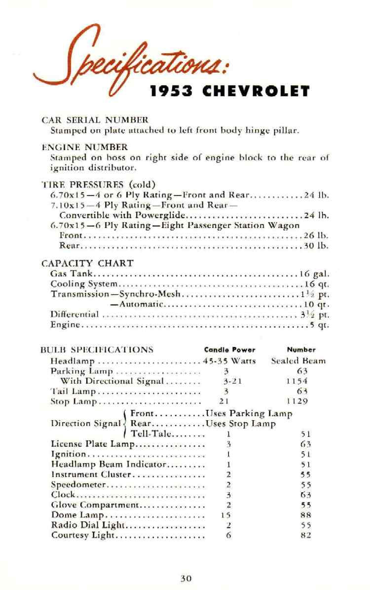 1953_Chevrolet_Manual-30