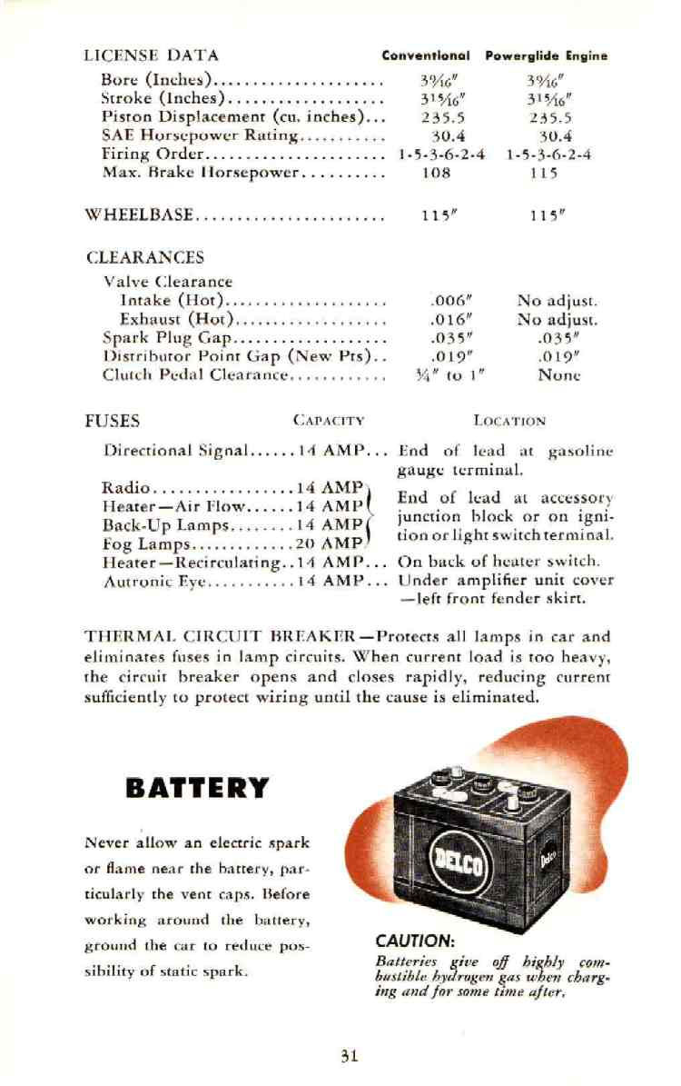 1953_Chevrolet_Manual-31