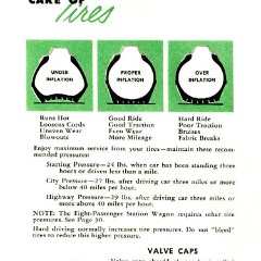 1953_Chevrolet_Manual-17