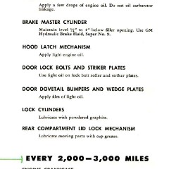 1953_Chevrolet_Manual-25