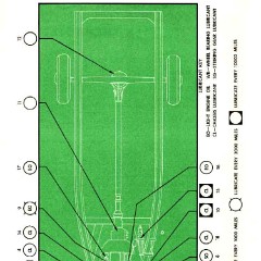 1953_Chevrolet_Manual-29