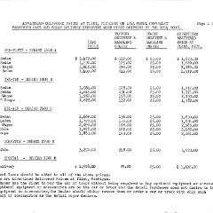 1954_Chevrolet_Price_List-01