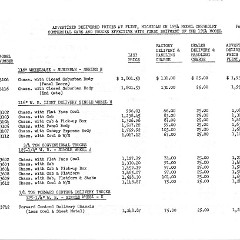 1954_Chevrolet_Price_List-02