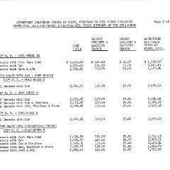 1954_Chevrolet_Price_List-05