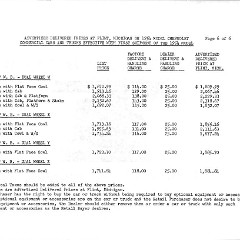 1954_Chevrolet_Price_List-06