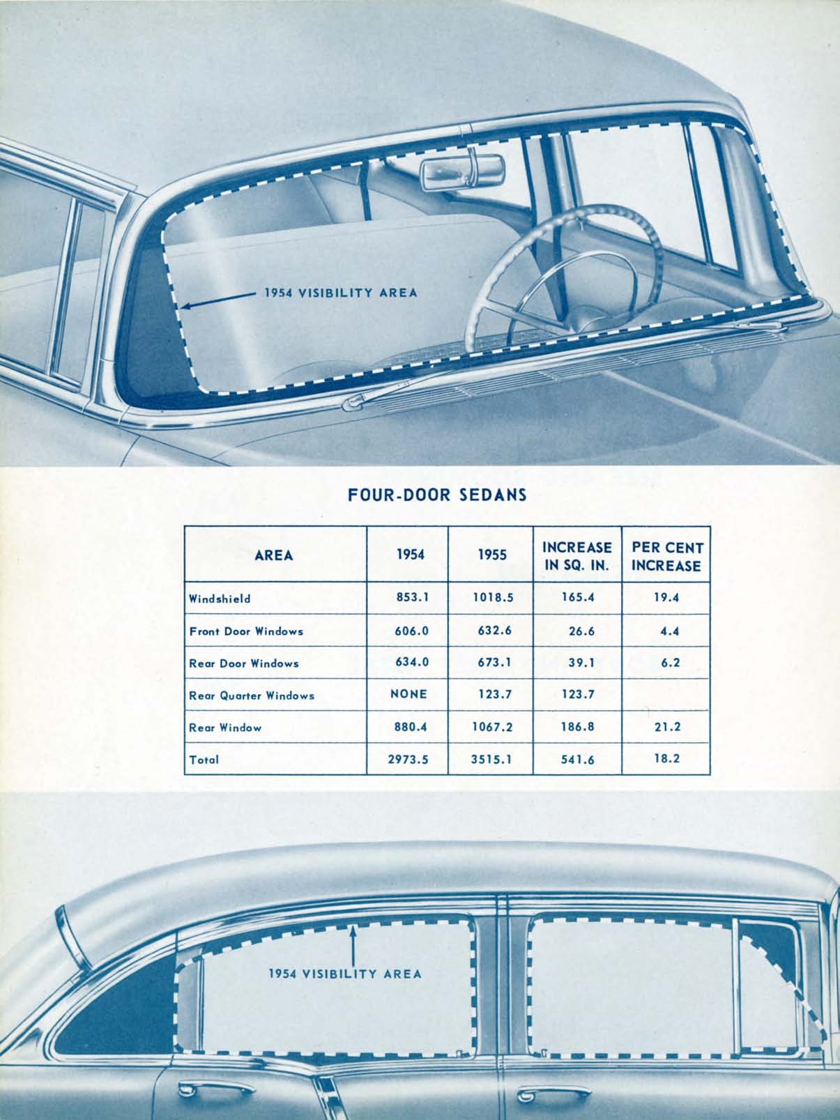 1955_Chevrolet_Engineering_Features-064
