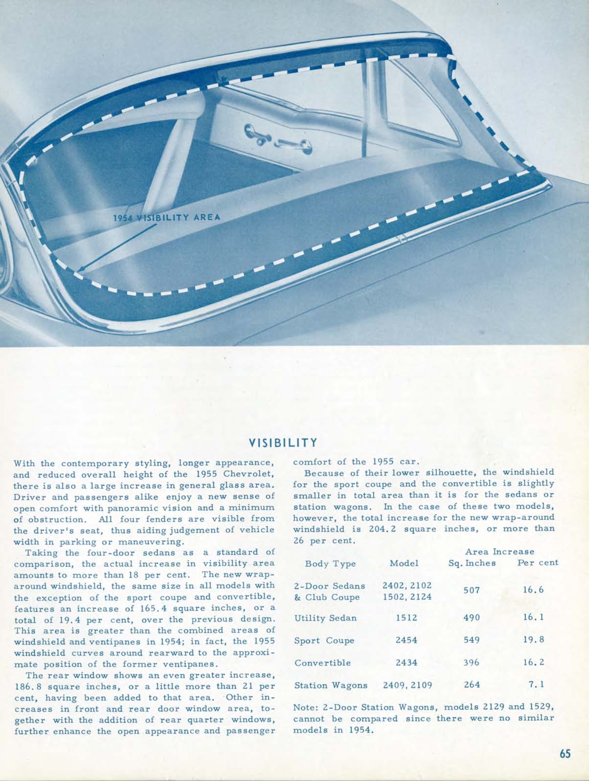 1955_Chevrolet_Engineering_Features-065