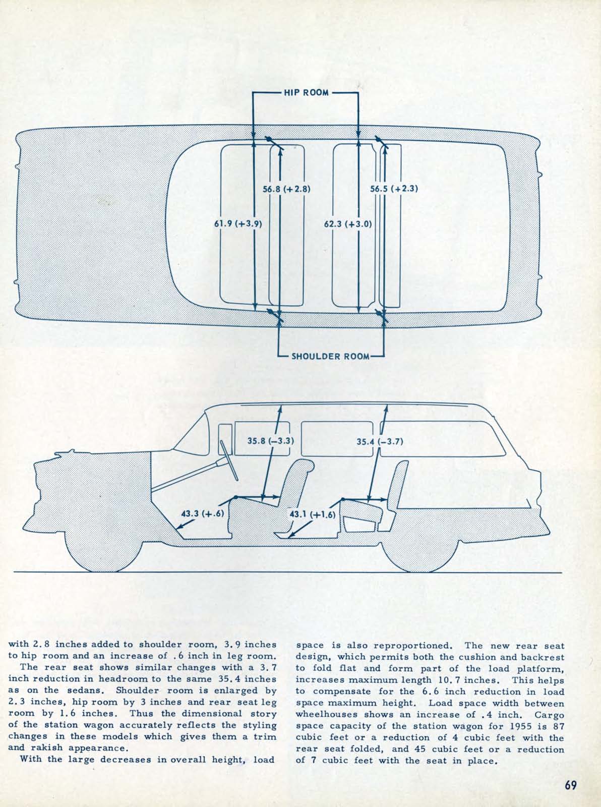 1955_Chevrolet_Engineering_Features-069