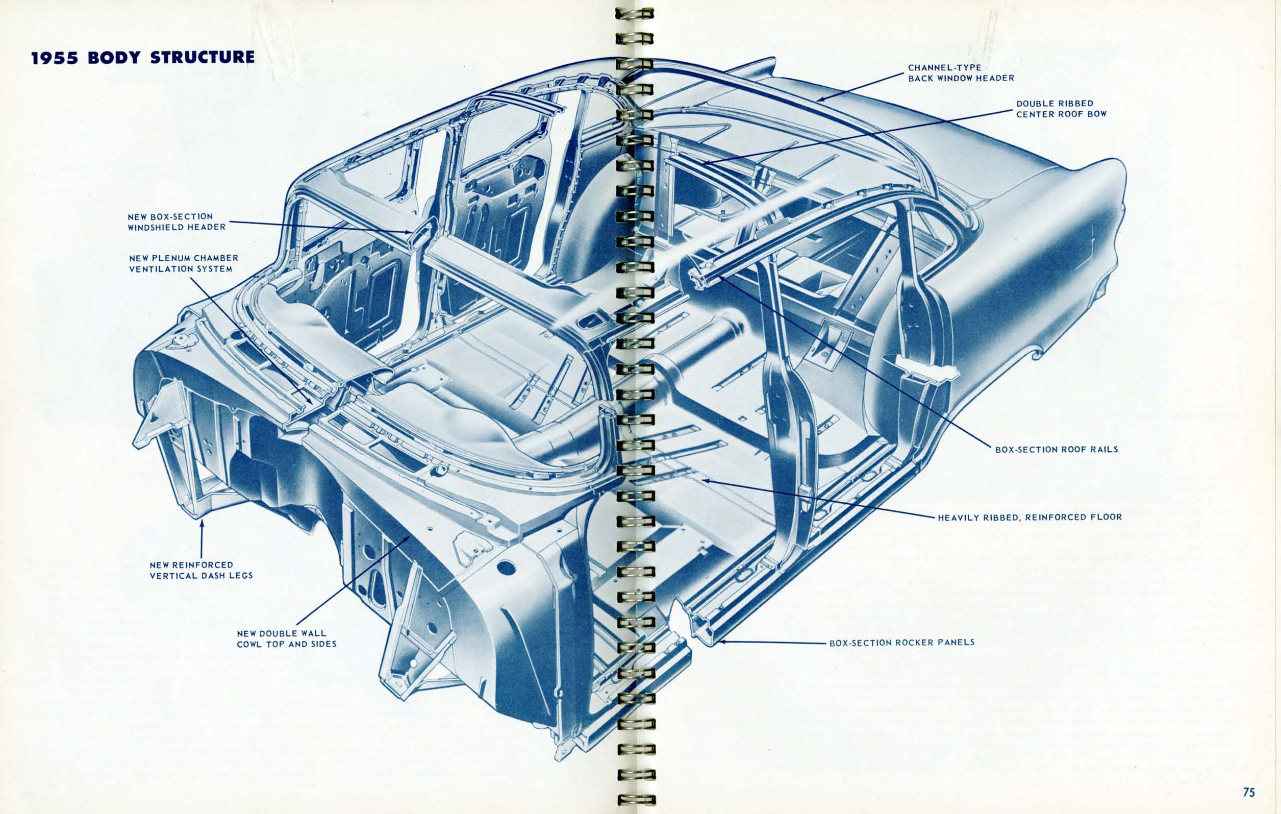 1955_Chevrolet_Engineering_Features-074-075