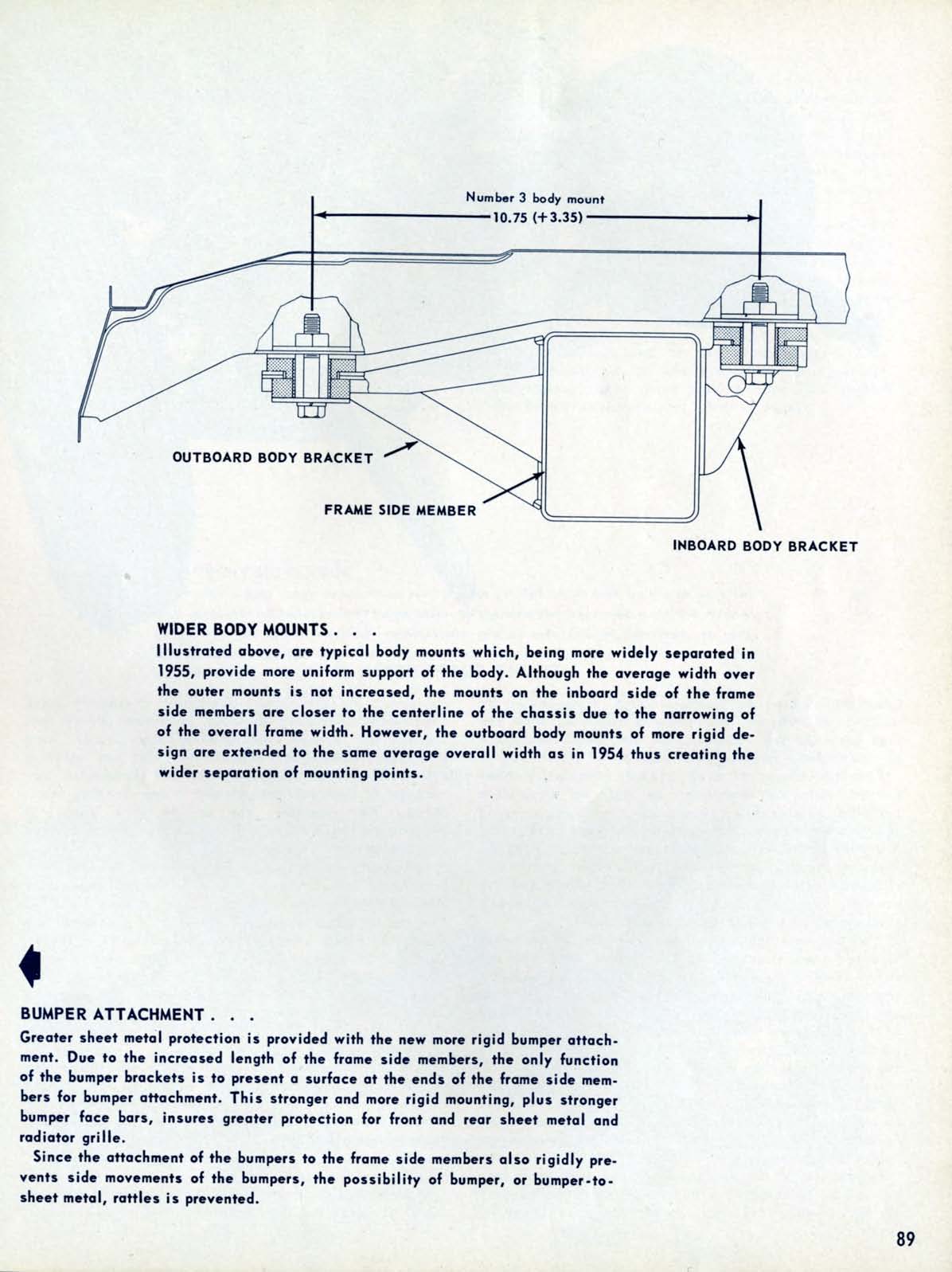 1955_Chevrolet_Engineering_Features-089