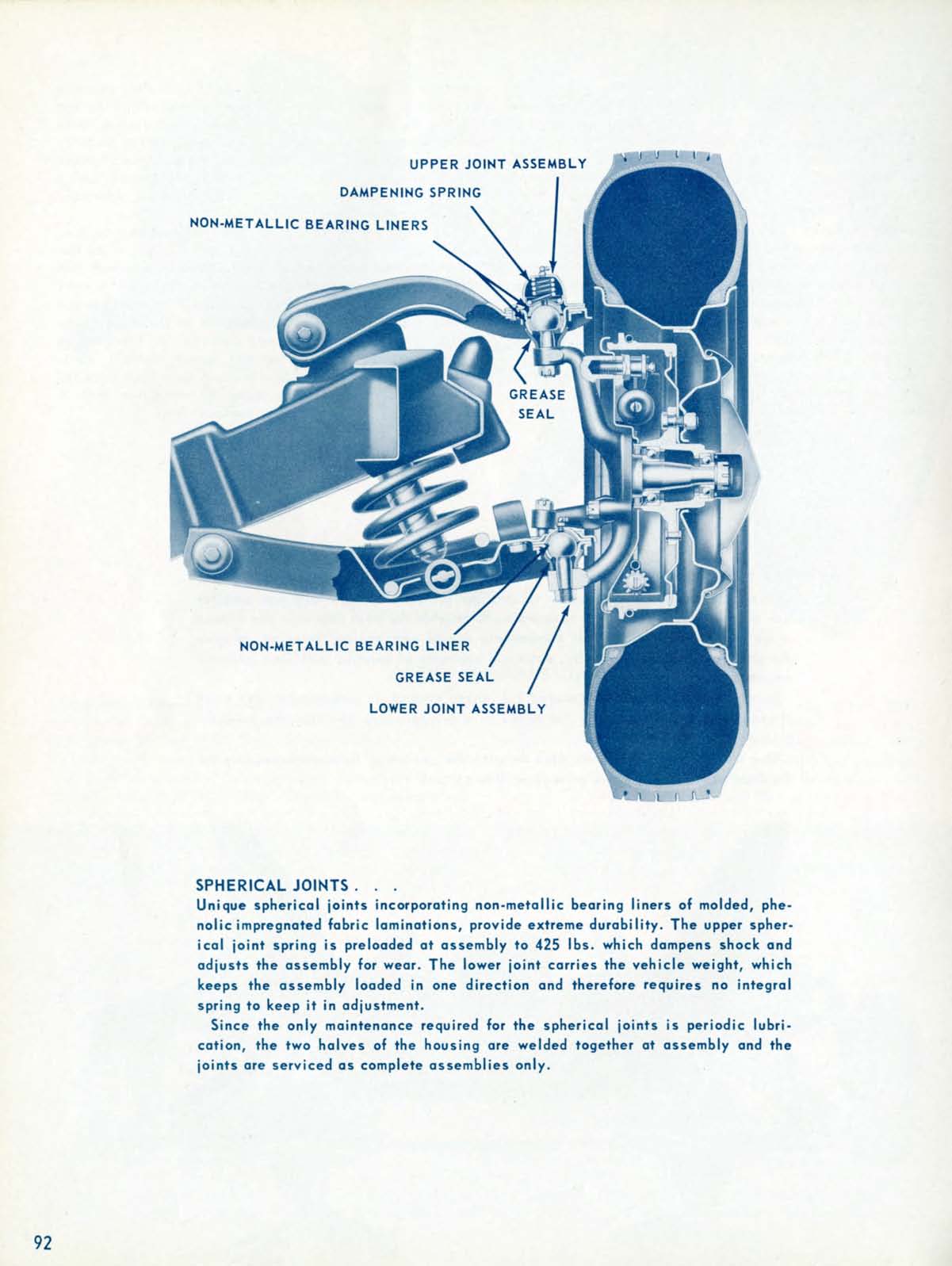 1955_Chevrolet_Engineering_Features-092