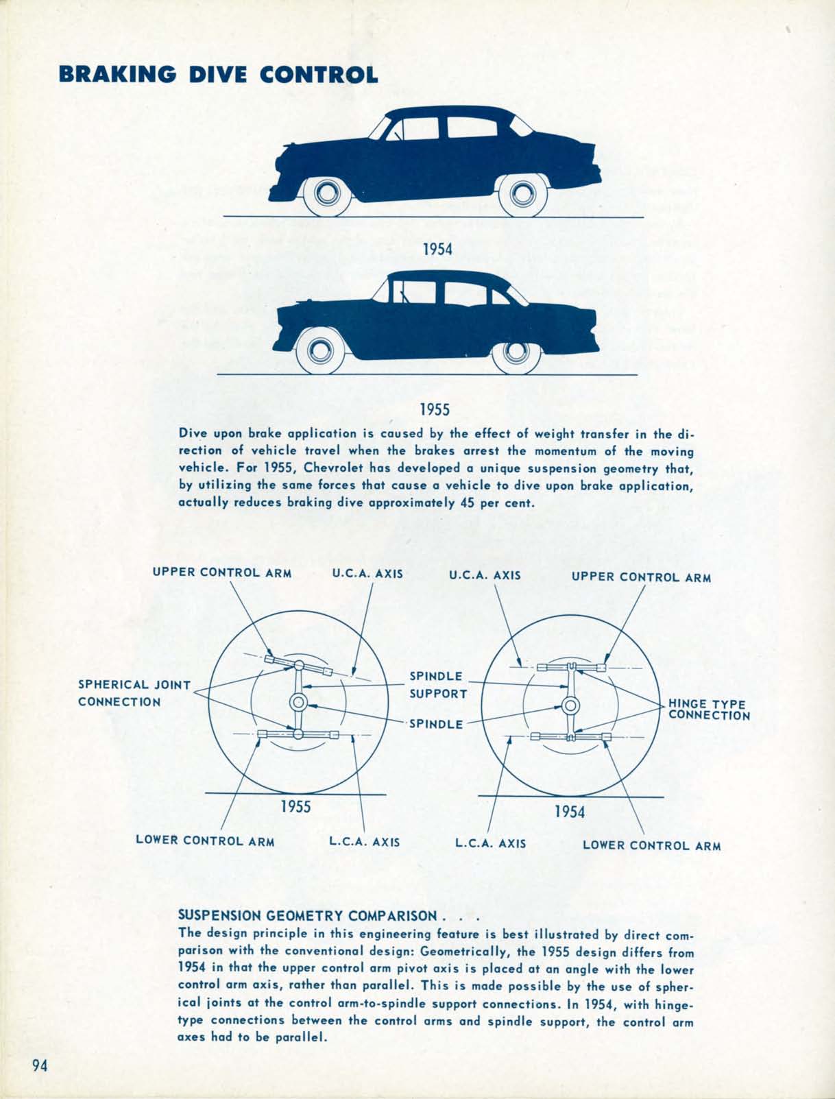 1955_Chevrolet_Engineering_Features-094