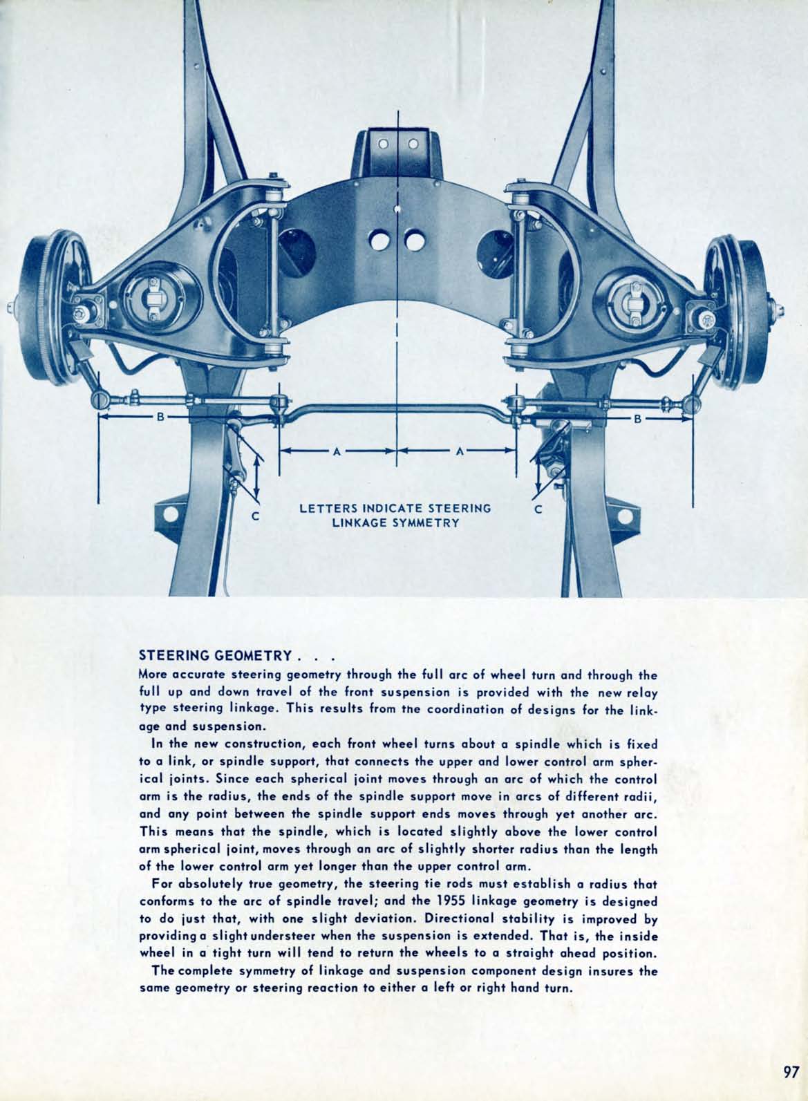 1955_Chevrolet_Engineering_Features-097