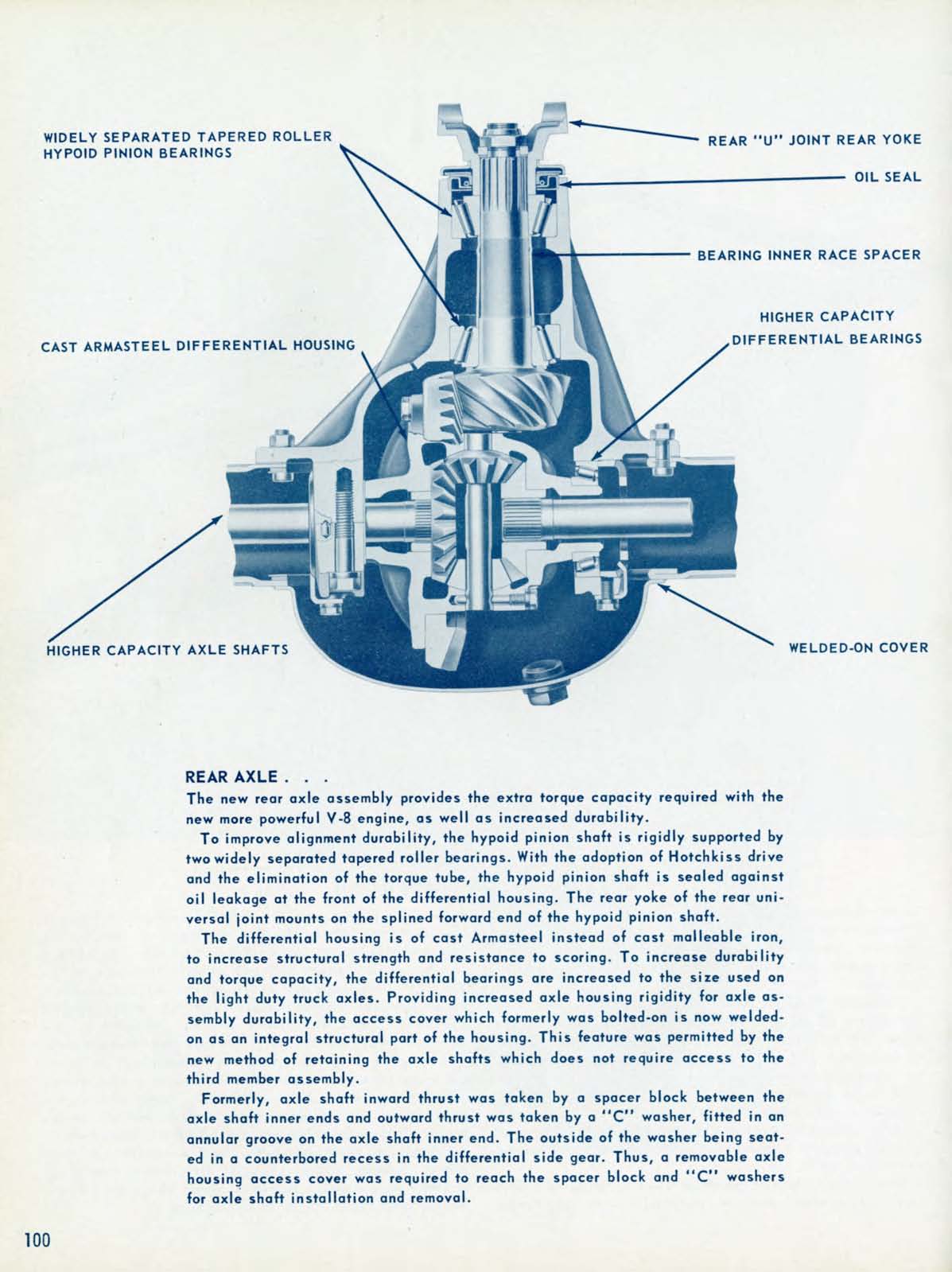 1955_Chevrolet_Engineering_Features-100