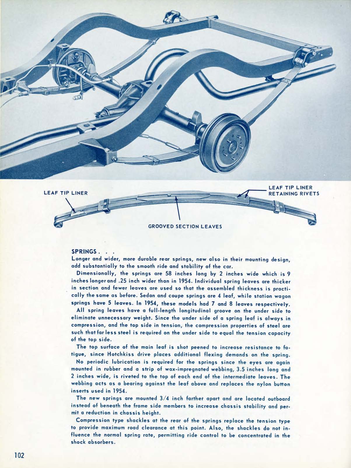 1955_Chevrolet_Engineering_Features-102