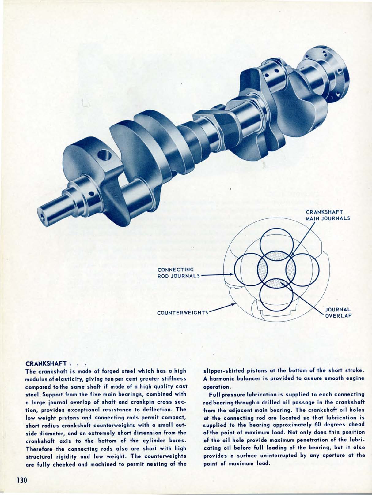 1955_Chevrolet_Engineering_Features-130