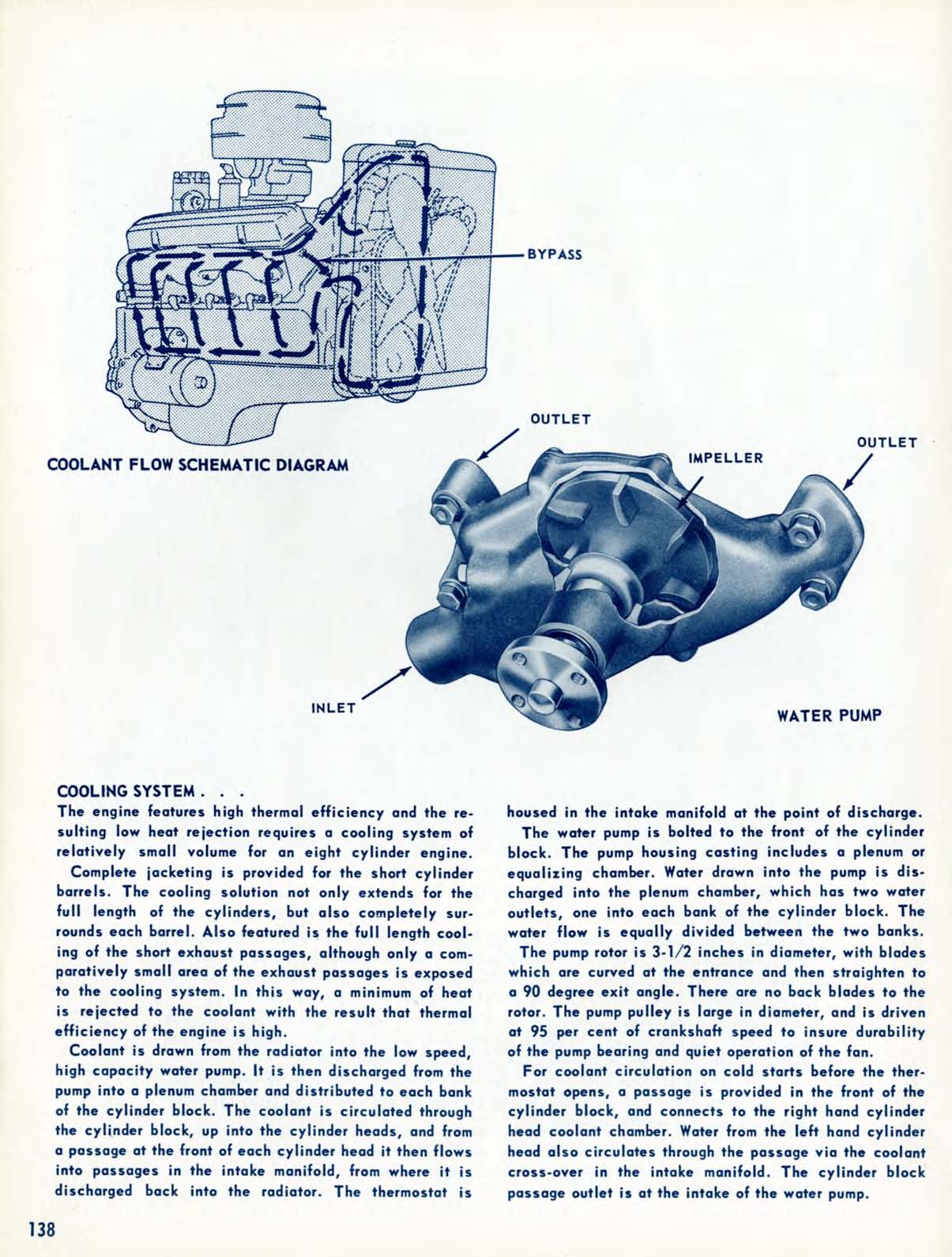 1955_Chevrolet_Engineering_Features-138