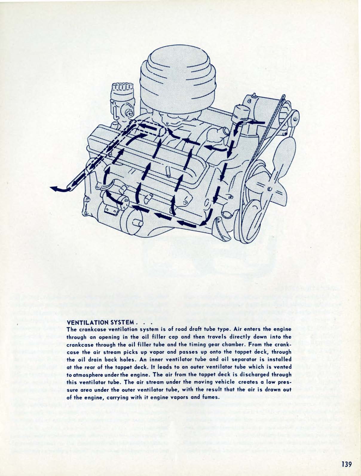 1955_Chevrolet_Engineering_Features-139