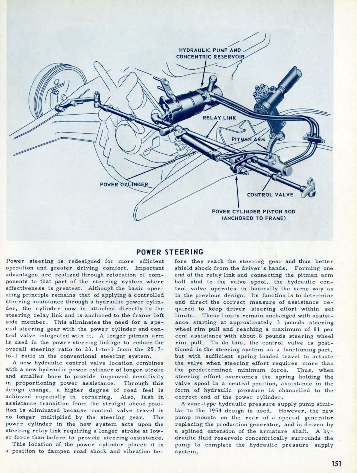 1955_Chevrolet_Engineering_Features-151