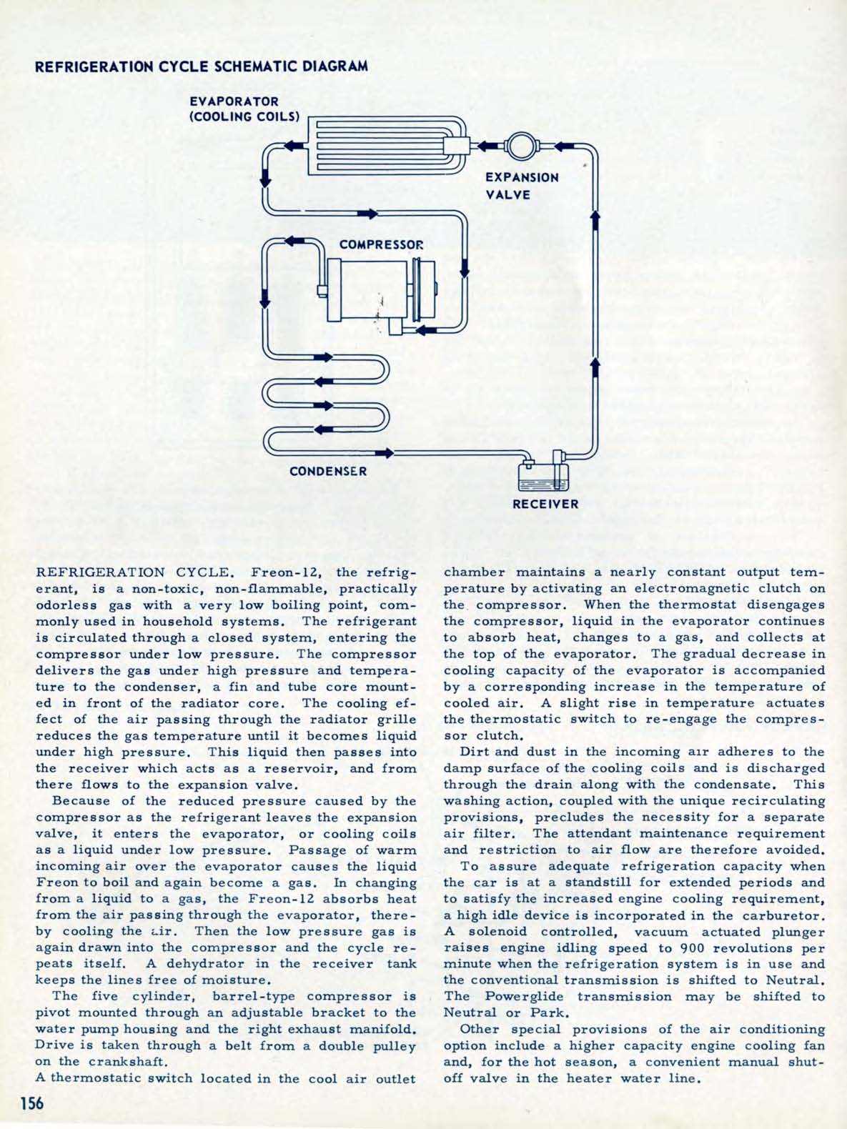 1955_Chevrolet_Engineering_Features-156