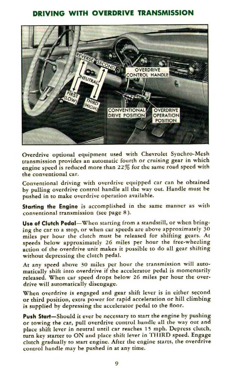 1955_Chevrolet_Manual-09