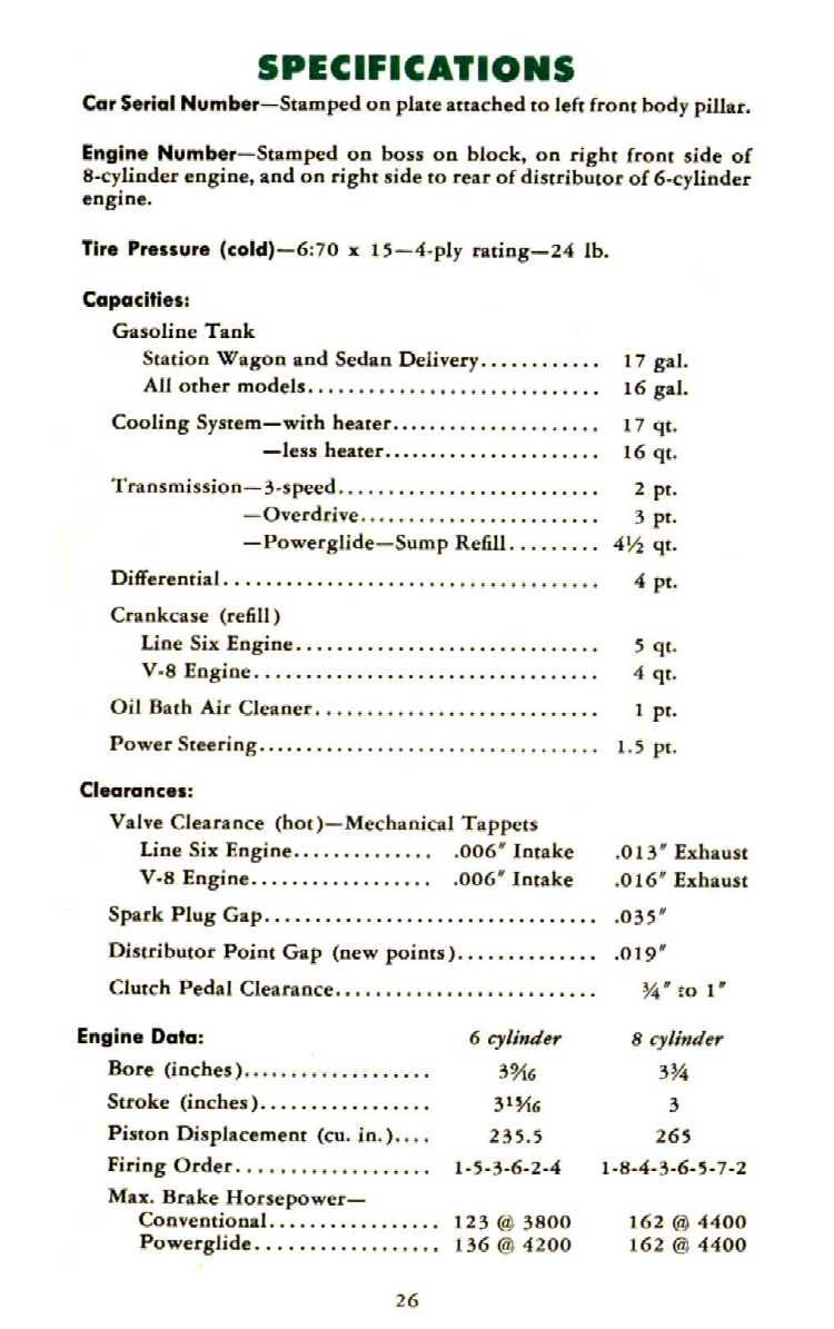 1955_Chevrolet_Manual-26